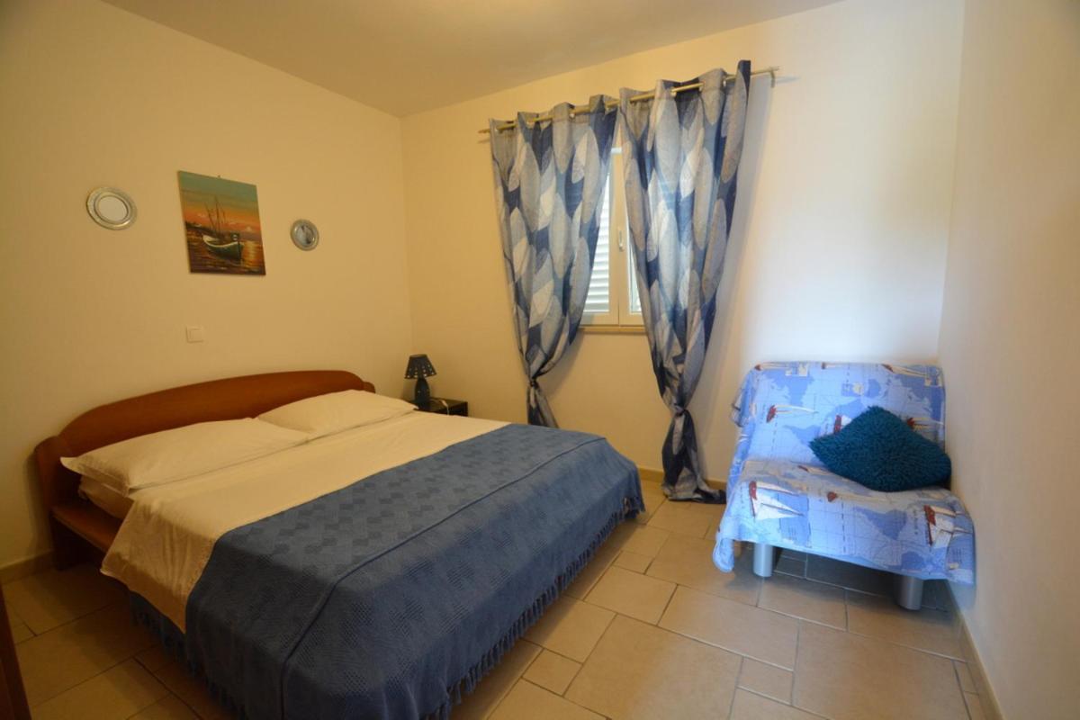 Blue Makarsla Apartment Makarska